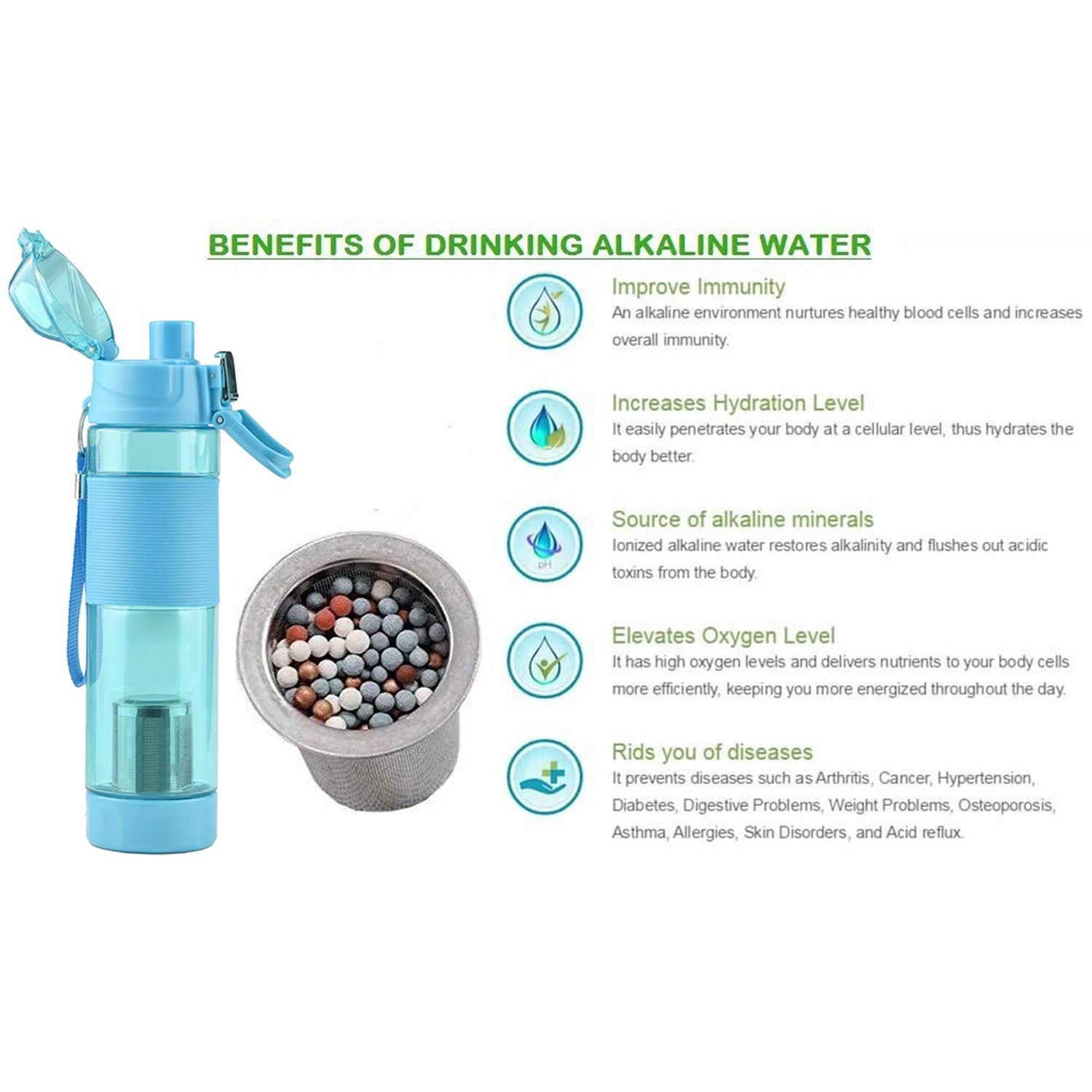 6480 Alkaline Water Bottle With Food Grade Plastic Stylish And Portable 6480 Alkaline Water Bottle With Food Grade Plastic Stylish And Portable
